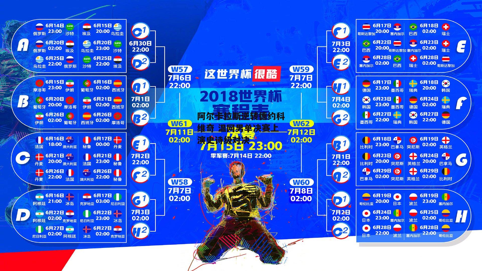 金年会|阿尔卡拉斯逆转德约科维奇 温网男单决赛上演史诗级对决